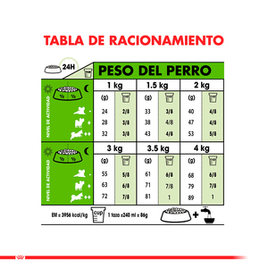 Royal Canin Alimento Seco para Perro Adult X-Small, 1 kg
