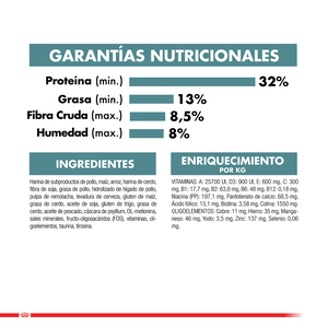 Royal Canin Alimento Seco para Gato Intense Hairball, 1.5 kg