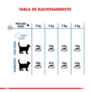 Royal Canin Alimento Seco para Gato Light, 7.5 kg